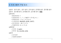 [자연과학] [c언어]c언어 기초ppt-4