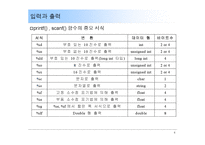 [자연과학] [c언어]c언어 기초ppt-6