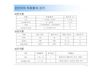[자연과학] [c언어]c언어 기초ppt-11