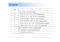[자연과학] [c언어]c언어 기초ppt-13
