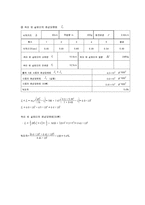 [자연과학] [물리학실험]관성모멘트측정실험-7