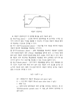 [자연과학] [생물공학] 회분식 미생물의 배양-2