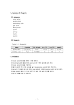 [자연과학] 분자량측정-Victor Meyer법-3