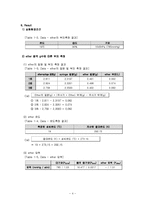 [자연과학] 분자량측정-Victor Meyer법-5