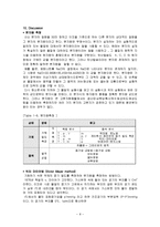 [자연과학] 분자량측정-Victor Meyer법-9
