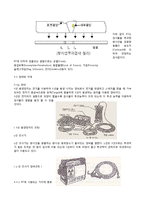 [자연과학] 비파괴 검사의 종류와 정의-4