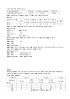 [자연과학] 비파괴 검사의 종류와 정의-7