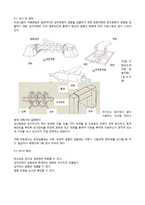 [자연과학] 비파괴 검사의 종류와 정의-9