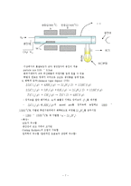 [자연과학] 세라믹스 제조공정-7