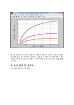[자연과학] 유체역학 보고서-5