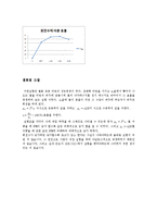 [자연과학] 펠톤 충동 터어빈의 성능측정-6