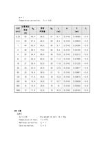 [자연과학] 흙의 입도 실험-11