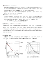 [토질실험]압밀실험보고서-2