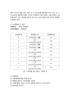 경도실험[일반물리]-4