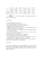 기초물리실험-탄동진자에 대해-6