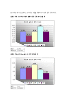 물리실험-뉴턴의 사과는 어떻게 떨어졌는가-4
