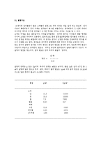 물리학 기본법칙-7