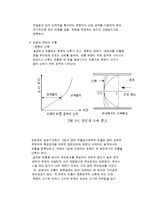 배관계의 유체 마찰손실 측정 실험-2