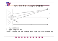 빛의 파장 측정 [Young의 간섭실험]-2