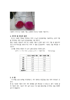산가 측정실험 레포트-3