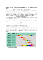 산-염기의 적정에 실험레포트-2