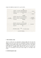 식품화학-유지의 자동산화-11