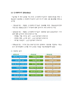 신재생 에너지-소형 풍력발전 사업-5