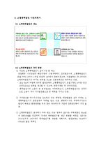 신재생 에너지-소형 풍력발전 사업-6