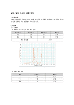 실험- 빛의 반사와 굴절 법칙-1