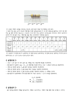 오실로스코프-신호 발생기 실험-6