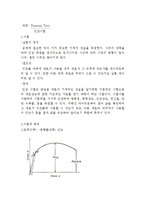 인장시험[Tension Test]-1