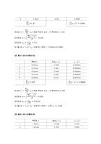일반물리학기초 및 고급실험-길이의 측정-3