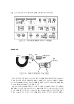일반물리학실험 길이와 곡률반경 측정-2