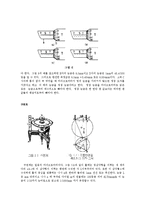 일반물리학실험 길이와 곡률반경 측정-3