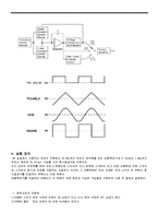 일반물리학-오실로스코프와 function generator-6