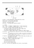 일반물리학-오실로스코프와 function generator-7