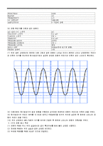 일반물리학-오실로스코프와 function generator-12