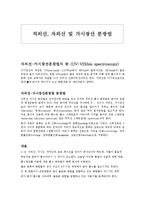 적외선, 자외선 및 가시광선 분광법에 대해-1
