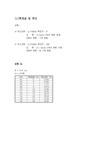 전류와자기장 결과-1