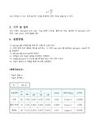 중력가속도 실험-2
