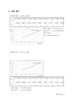 중력가속도[일반 물리]-5
