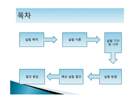 증기 평형, 함께 끓는 혼합물-2