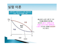 증기 평형, 함께 끓는 혼합물-6