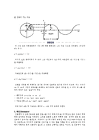 진동에 대해 레포트-2