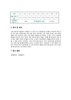 포물체의 운동 시험-4
