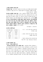 [법률과생활] 성의롱의 관한 사례 및 대처법-2