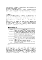 [법학] 동성애,이성애 관련법과 실태-7