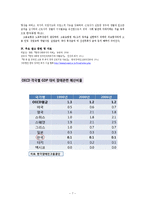 [사회과학] 사회복지학개론- 한국의 장애인 고용제도 과연 이대로 괜찮은가-9
