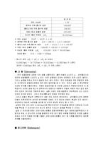 [사회과학] 엔탈피측정결과 레포트-3