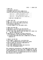 [사회과학] 인터넷 윤리 레포트-1